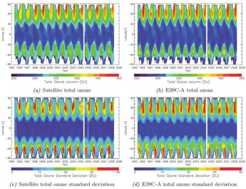 14 Climate Change Geophysical Foundations and Ecological Effects insight into current capabilities of numerical modelling of atmospheric processes and how model results are evaluated on the basement