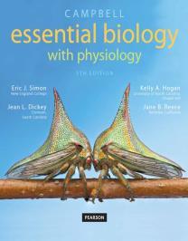 Essential Biology with Physiology Fifth Edition Chapter 1 Introduction: Biology Today The Process of Science (2 of 2) This basic human drive to understand our natural world is manifest in two main