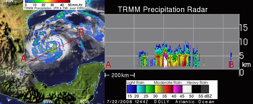 TRMM sensor data, such as these from the Precipitation Radar, can be processed by powerful computers to create color-coded images and crosssections that