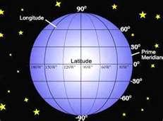 Reading Latitude and Longitude When locating places on the earth, we start where the base lines of latitude and longitude cross: 0, 0