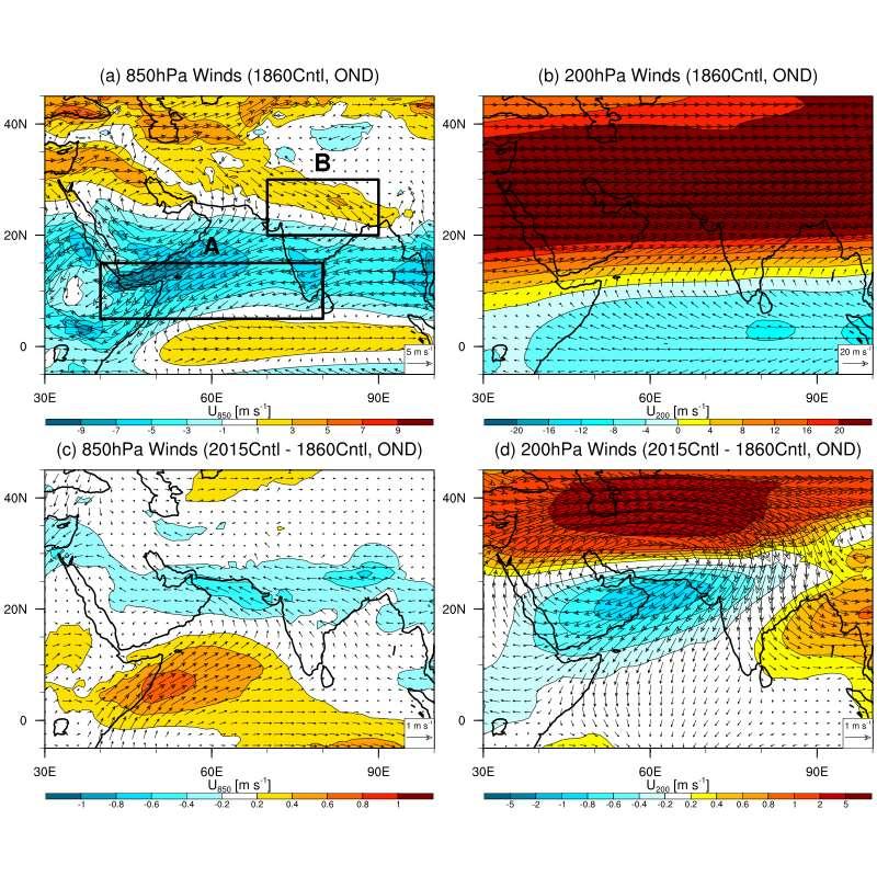 Fig. S9 (a) Simulated mean winds (vectors) and zonal component of winds (shading) at 850 hpa by 1860Cntl during the post-monsoon season (October December).