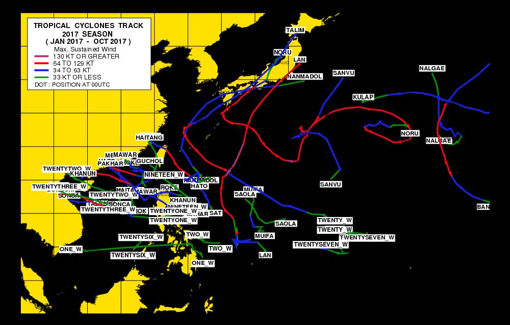 I. Overview of tropical cyclones which have affected/impacted Member s area since the last Committee Session 1.