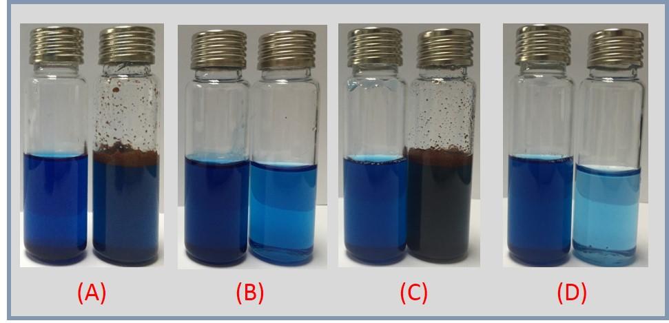 Fig. S4. Structures of the dyes. Fig. S5.