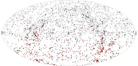 from more than 10 instruments - Sky coverage: ~ 3600 stars - Interoperability with VO tools
