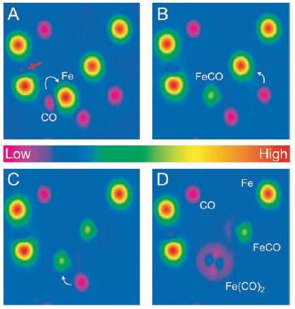 Single-Bond Formation with a Scanning Tunneling Microscope A sequence of STM topographical images recorded at 70- mv bias, 0.1-nA tunneling current, and 13 K to show the formation of Fe-CO bond.