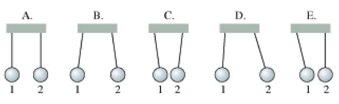 5. X and Y are two uncharged metal spheres on insulating stands, and are in contact with each other. A positively charged rod R is brought close to sphere X as shown in figure 1.