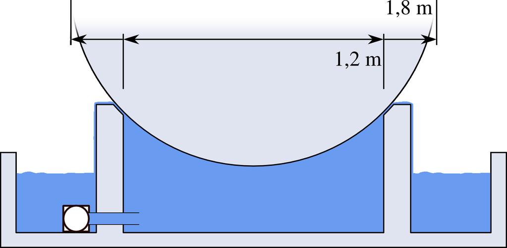 show that the velocity profile in a horizontal, laminar, steady, fully-developed flow between two horizontal plates separated by a gap of height 2H is: u = 1 ( ) p (y 2 H 2 ) (5/9) 2µ x 2.