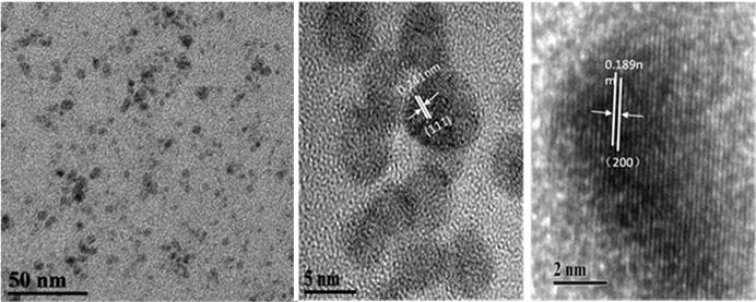 Supplementary Figure 3 TEM and HRTEM images of Pd nanoparticles