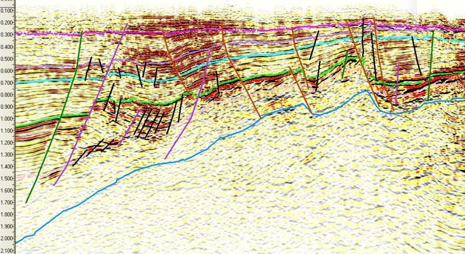 New Focus: Finding a valid Trap Complex faulting on basin margin: good potential for