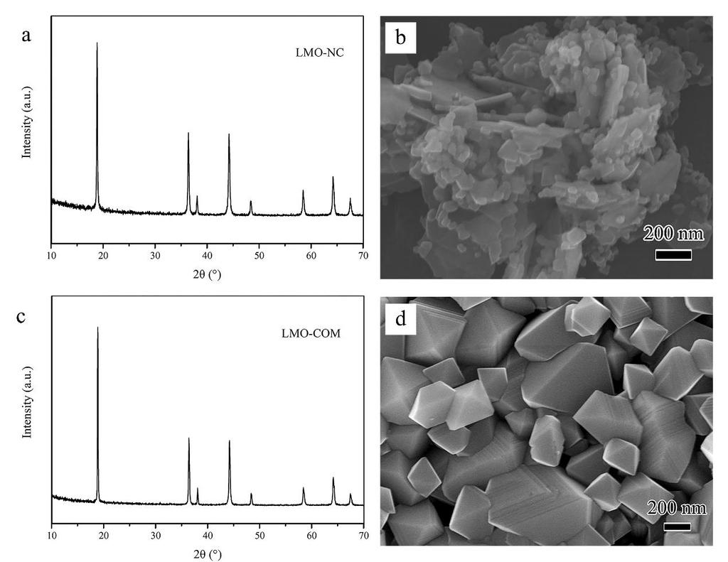 Fig. S6 (a, c) Typical XRD patterns and (b, d) SEM images of the no carbon-coated LMO-NC and the commercial LMO-COM, respectively.
