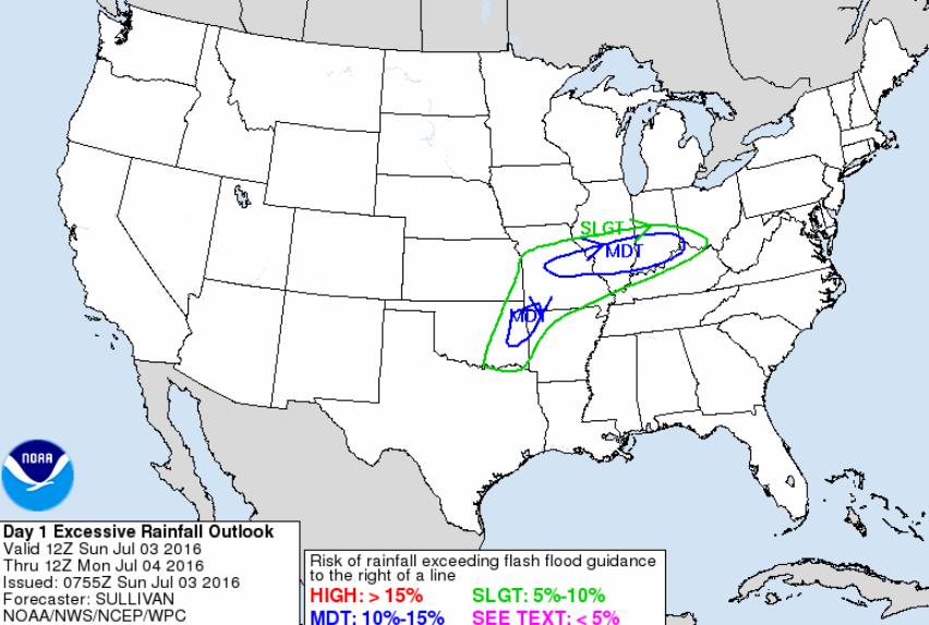 Flash Flood Potential http://www.wpc.ncep.