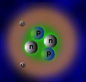 Electric charge an atom has a central nucleus of protons and neutrons surrounded by electrons Each element in the periodic table has a different combination of protons and neutrons.