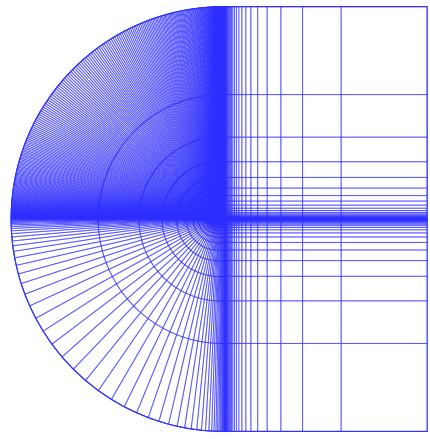 Computational grids The zonal method is employed to treat the body force small region. The grids consist of two parts, the airfoil grid and the region corresponding to the body force model region.