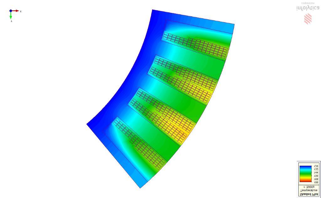 conductors and 2 sub-strands per bundle. The thermal analysis is carried out using 2D FE. The analysis is done at rated conditions where the previous analytically calculated AC losses are used.