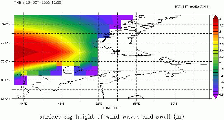 PRELIMINARY RESULTS TEST STUDY (10/2000) SWAN significant waves height output results Comparison with NOAA WaveWatch3.