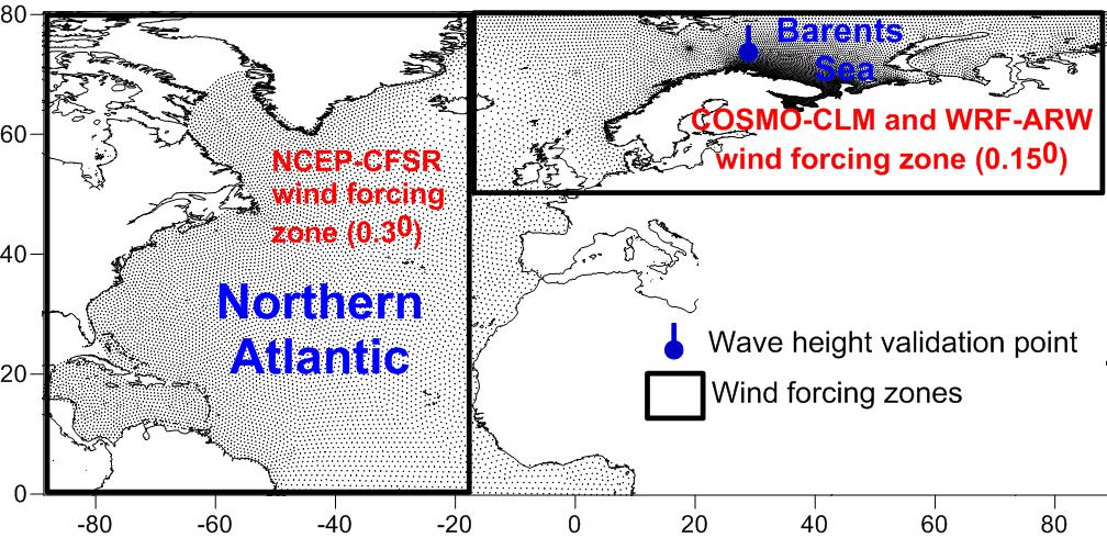 EXPERIMENTS MAIN STUDY (10/2010) COSMO-CLM and WRF-ARW wind forcing over large domain; SWAN unstructured grid and different wind forcing sources Driving reanalysis data NCEP-CFSR, ~0.3 0 res.