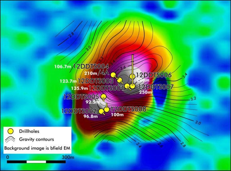 Granmuren, Sweden: greenfields nickel discovery 8 Drake 100% Drilling of geophysical target
