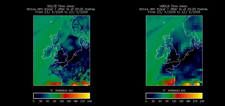 Lateral boundary pollutant fluxes Ozone episode across the SE of the UK.