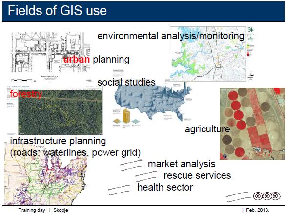 GIS exercises in QGIS GIS applications