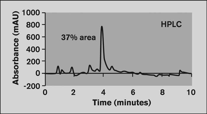 Figure 6 shows results for primary peak area for 384 samples analyzed by both the Veloce system and HPLC using comparable settings.
