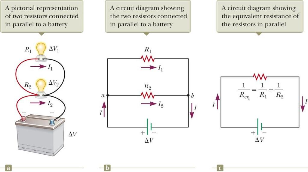 Equivalent Resistance Parallel, Examples All three diagrams are equivalent.