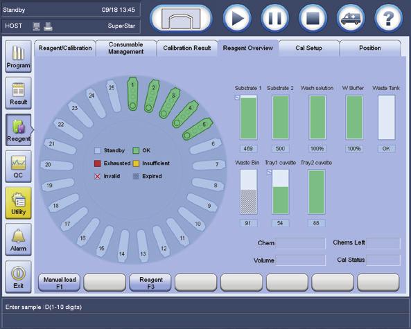 Intuitive Software Interface Unified software interface, significantly reduces training effort Smooth