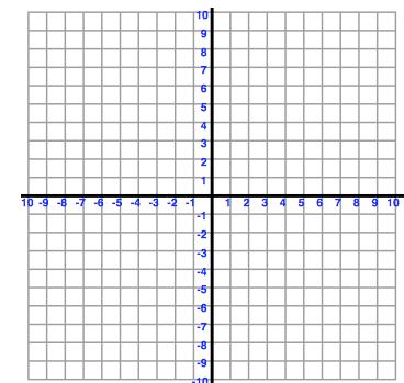 2-38. FINDING THE SLOPE OF A LINE WITHOUT GRAPHING a.