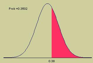 According to the Central Limit Theorem, Y 27 has approximately a normal distribution with mean 13.5 and standard deviation 27 ( 0.5)( 0.5) = 0.5 27 = 2.