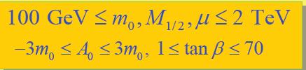 Constrained MSSM In the constrained version (CMSSM), the hypothesis is done that at the Plank scale there is just one universal mass parameter for all the gauginos m 1/2, and there is just one mass