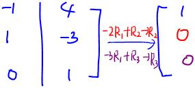 Example 9: Solve the system of linear equations using the Gauss-Jordan elimination method.