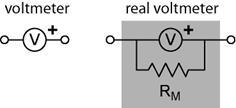 IDEAL CONDUCTOR Ideal conductors have zero resistance. The components of the circuit schematic are connected by ideal conductors. These are simply the lines used to connect the schematic symbols.