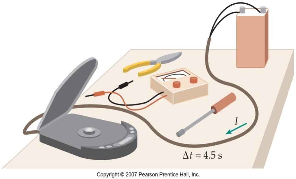 Electric Circuits NTODUCTON: Electrical circuits are part of everyday human life. e.g. Electric toasters, electric kettle, electric stoves All electrical devices need electric current to operate.