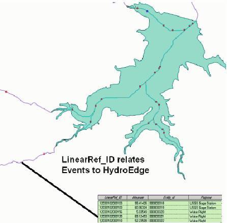 3.1.5 Catchments and Watersheds Edge Catchments are portions of the landscape that drain to a particular Edge.