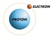 Electric Force (Electrostatic Force, Coulomb Force) Use the electric force