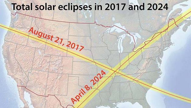 Next Total Solar Eclipse in USA (Texas to Maine): April