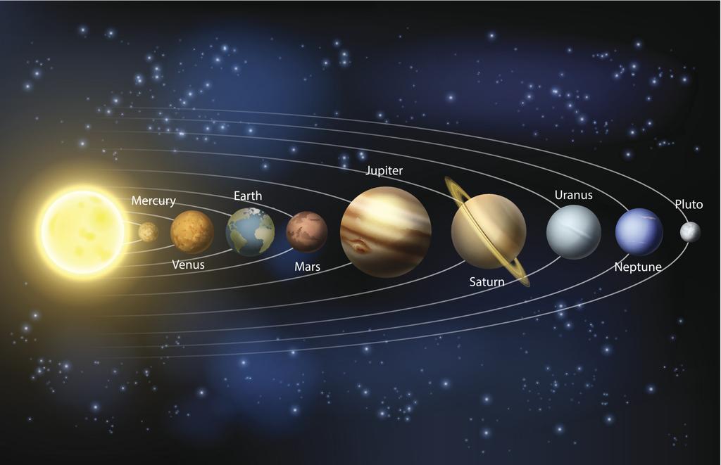 3 The diagram below shows the Earth s solar system. Examiner Only Marks istock / Thinkstock (a) Mars is often called the red planet due to the presence of haematite on its surface.