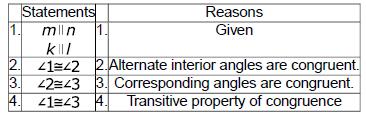 Scoring Guidelines Exemplar Response Other Correct Responses Line 2 and Line 3 can be switched. The sentence Corresponding angles are congruent.