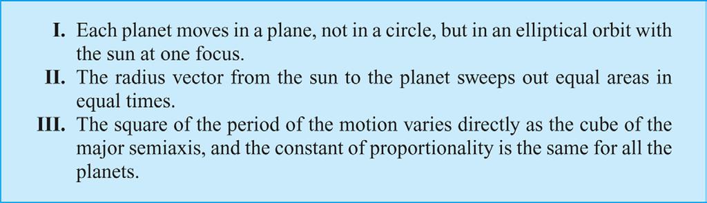 Planetary Motion Newton s Second Law of Motion for Extended Three-Dimensional Objects The total external force on an