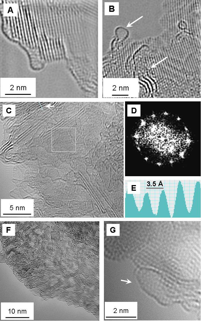Figure 3. A. Graphene layer at the edge of a MgO crystallite. [acetylene, 370 C, 10 min.] B. Graphene layer interfacing with MgO lattice fringes and graphene nano-islands on the surface/edge.
