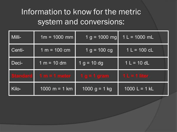 40. How is the metric system used in chemistry? a) The metric system is used with measurements b) We use the metric system for conversions to allow us to complete calculations 41.