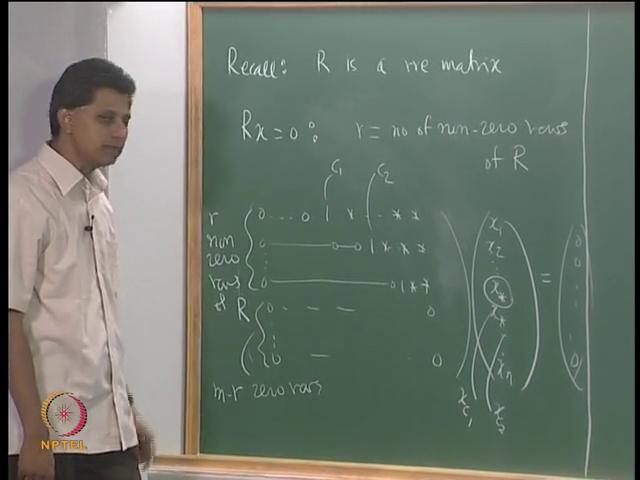 Linear Algebra By Professor K. C.