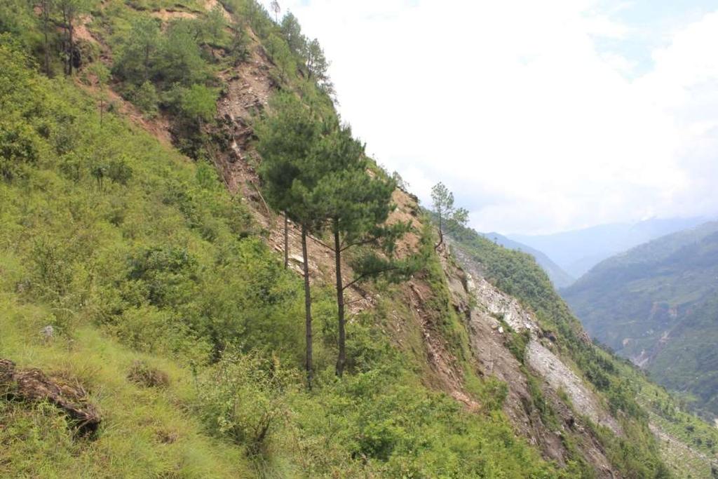 Position of instabilities on the landscape, Bhote Koshi,