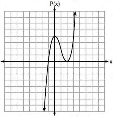 Algebra I CCSS Regents Exam 0817 7 Wenona sketched the polynomial P(x) as shown on the axes below. 9 A plumber has a set fee for a house call and charges by the hour for repairs.