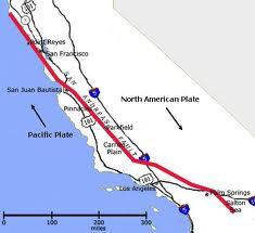 The San Andreas Fault is a perfect example of this type