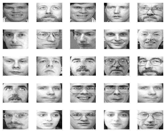 Dimensionality Reduction Example: Eigenfaces 26