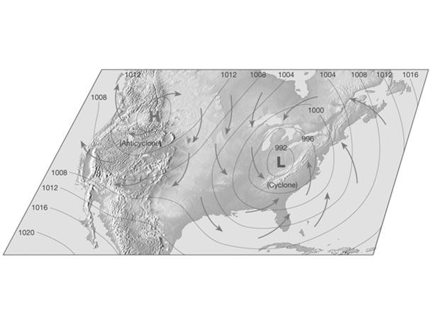 The three-way balance of horizontal pressure gradient,, and the centrifugal force is call the gradient wind balance.