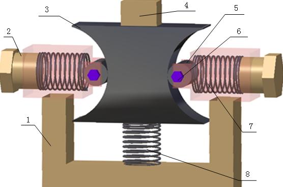 (a Three-dimensional model of the system (b Schematic of the system 1-Foundation; 2-Thrust regulator; 3-Workbench; 4-Vibration isolation object; 5-Rotating shaft; 6-Cylindrical pin; 7-Horizontal