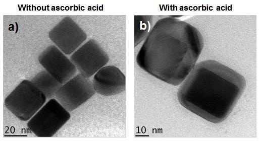 2. The role of AA Figure S2 show the TEM images of the in-situ prepared Au/Ag nanostructures after reacting with silver nitrate solution without (a) and with (b) ascorbic acid.