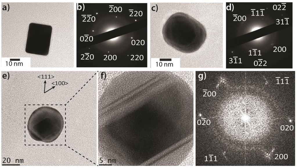 Fig. S4 TEM images of a gold nanocube (a) before and (c) after reacting with silver nitrate aqueous solution in the presence of AA and their corresponding diffraction patterns (b) and (d)