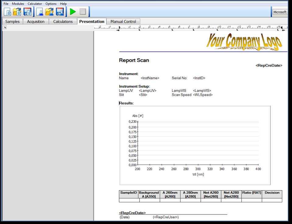 Figure 6: "Presentation" tab - this allows to configure a template for the application specific report. It is very simple to set-up.